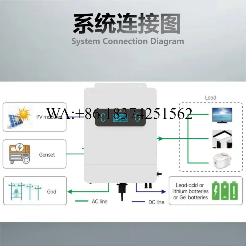 Wmwmnu – hybrydowy inwerter so – Split Phase Inverter 10Kw 110V 220V recenzja i cena