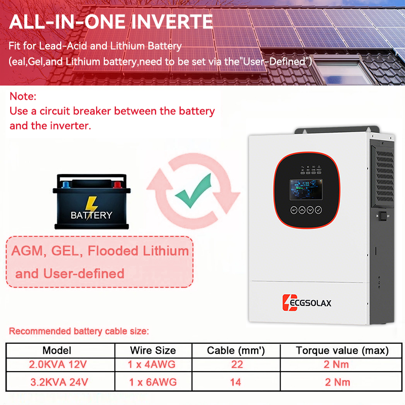 ECGSOLAX 2000W 12V MPPT Hybryd – Grid Tie Inverter Limiter 2000W recenzja i cena
